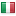 imgrobot.com server is located in Italy